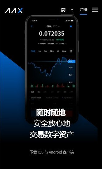 AAX交易所界面示意图