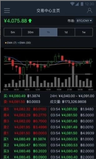 MAX安全系统