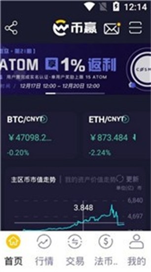 智能交易系统