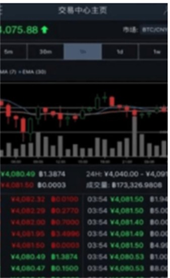 Avive交易所手机端