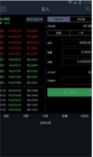 Avive行情分析界面