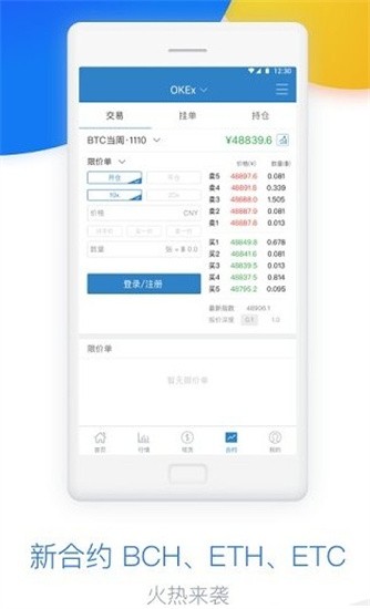 行情分析图表