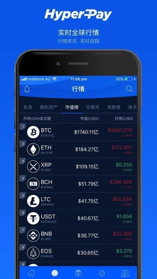 HyperPay官网最新版