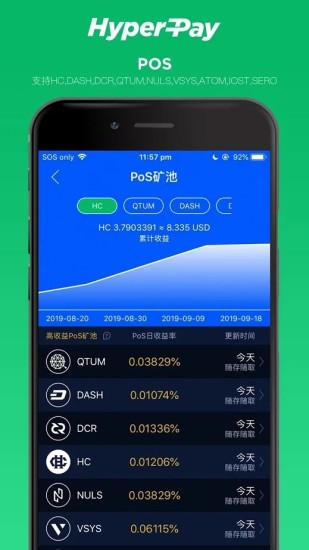 HyperPay官网最新版