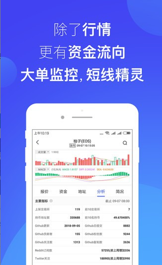 火网交易所新版app