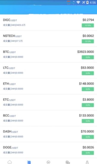 数字资产安全管理示意图