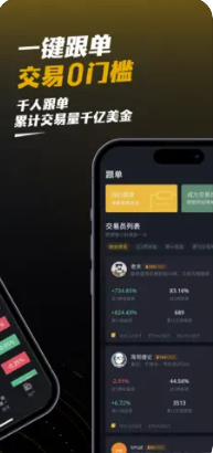 跨链兑换流程