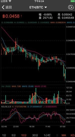 gate.iou6700u65b0u5b98u7f51u4e0bu8f7d