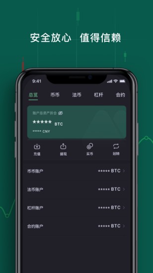 资产安全管理图示