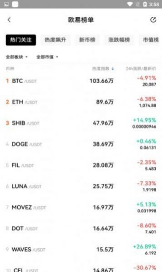 数字资产交易服务