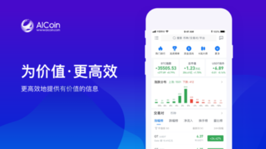 aicoinu770bu76d8u8f6fu4ef6u4e0bu8f7du6700u65b0u7248