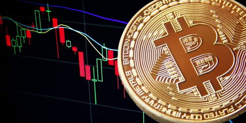 比特币行情分析与策略制定核心差异