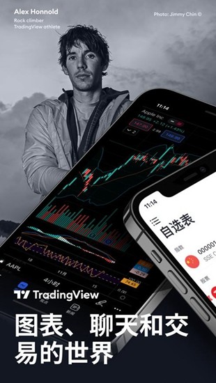 tradingviewu6700u65b0u7248u672c2024