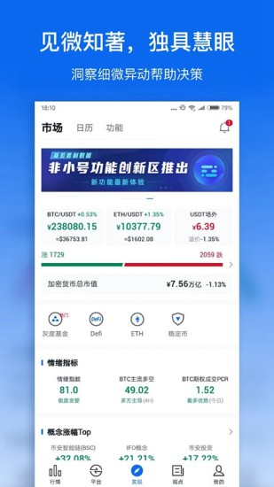 u975eu5c0fu53f7u6570u5b57u8d27u5e01u884cu60c5u5b98u7f51u4e0bu8f7d