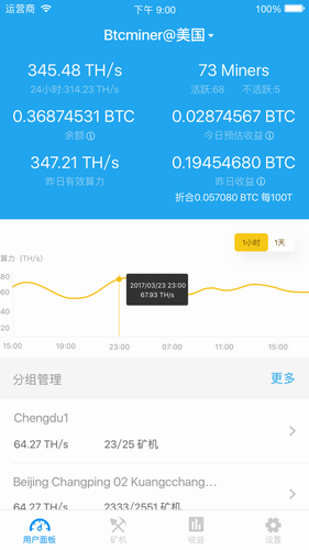 比特币交易平台数据分析