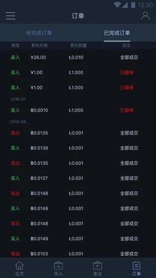 CEX多币种管理界面