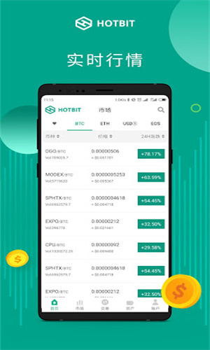hotbitu4ea4u6613u6240u6700u65b0u7248u5b98u7f51u4e0bu8f7d
