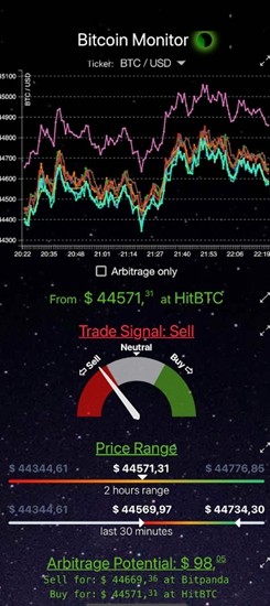 bitcoinu4ea4u6613u6240u6700u65b0u7248u672cu4e0bu8f7d