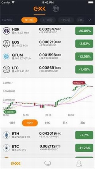 exx交易所iOS客户端 exx苹果版安装包下载