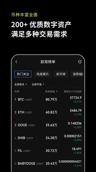数字资产交易系统