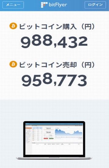 bitflyer交易所安全保障系统