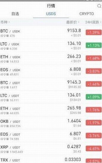 币王客户端资产管理界面