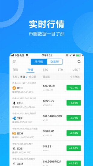 ebuycoin交易所资产管理系统