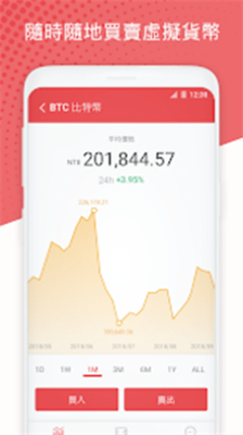 u5e01coinappu5b98u7f51u7248