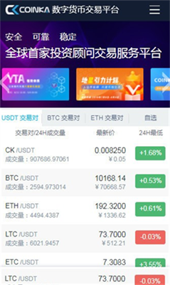 coinkau5e01u5496u4ea4u6613u6240app