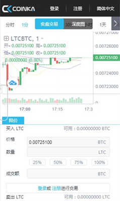 coinkau5e01u5496u4ea4u6613u6240app