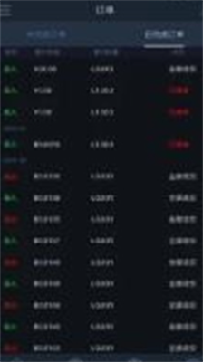 BITGETu4ea4u6613u6240u5b98u7f51u5b89u5353u7248
