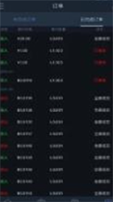 BITGETu4ea4u6613u6240u5b98u7f51u5b89u5353u7248