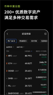 u6b27u4ea4u6613u6240appu4e0bu8f7diosu7248