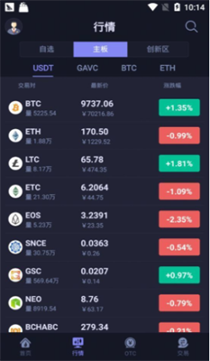hotcoinu82f9u679cu7248u4ea4u6613u6240