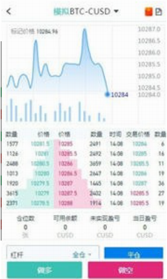 Coinwu4ea4u6613u6240appu4e0bu8f7du514du8d392024u7248