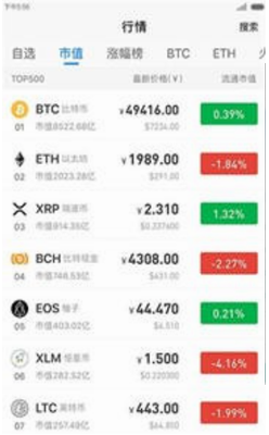 Coinwu4ea4u6613u6240appu4e0bu8f7du514du8d392024u7248
