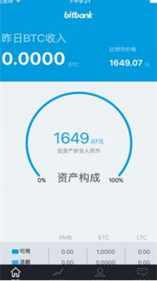 bitbanku4ea4u6613u6240u82f9u679cu7248