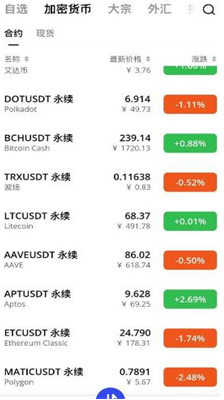 usdtu94b1u5305u4e0bu8f7du5b89u88c5u6700u65b0u7248u8f6fu4ef6