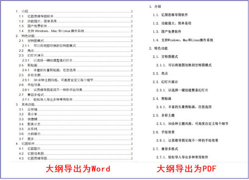 MindMaster大纲功能操作指南