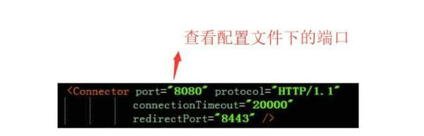 Tomcat配置文件端口位置示意图