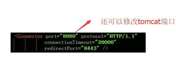修改Tomcat端口配置示意图