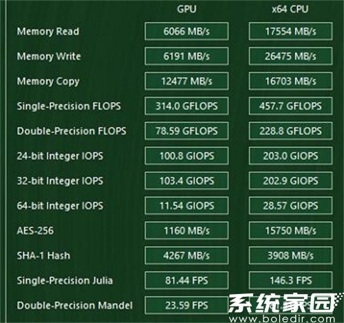 检测结果示意图