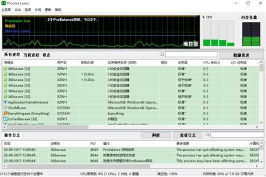 process lassou4e2du6587u7248(u7cfbu7edfu4f18u5316u5de5u5177) 