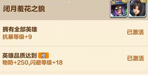 英雄羁绊示意图