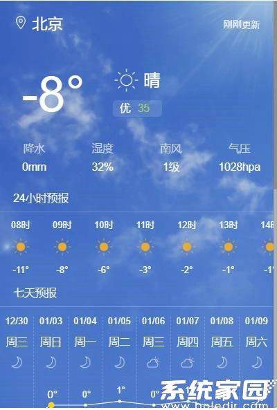 天气数据展示界面