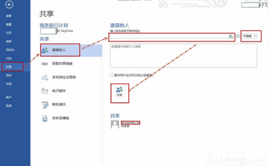 共享权限设置示意图