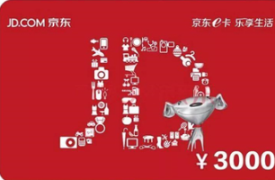 商品收藏示意图