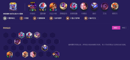 机甲精英九五终极阵容运营指南
