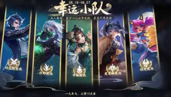 王者荣耀幸运小队入口位置与组队技巧