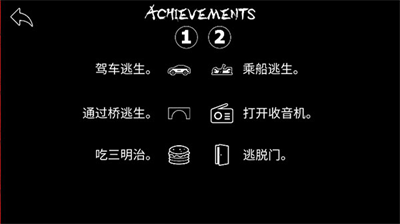 u6a21u62dfu8001u5927u7237u514du8d39u7248u5185u7f6eu83dcu5355